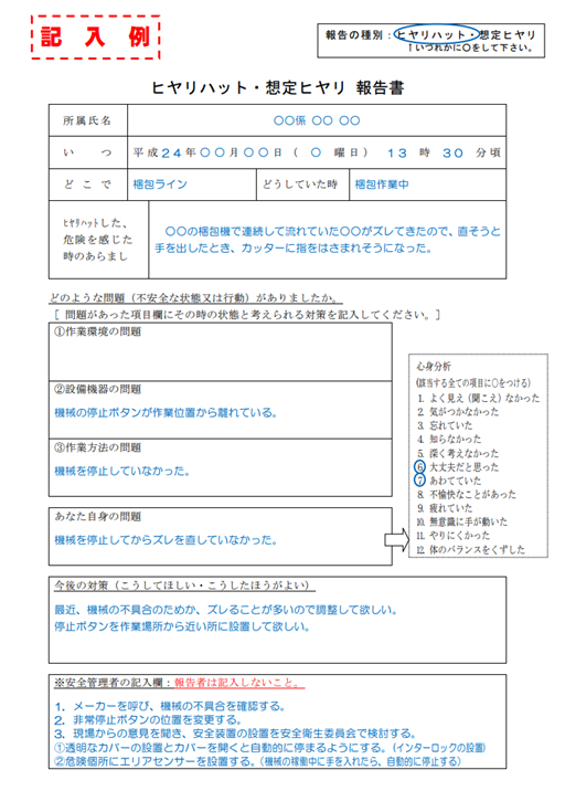ヒヤリハット」の重要性とは？製造・建設現場の事例と対策、報告書の